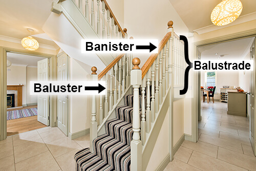 Difference Between Baluster Balustrade And Banister H A Stiles
